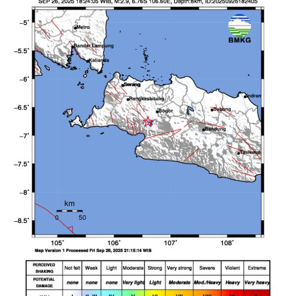Gempa Berkekuatan 2,9 SR, pusat gempa berada di darat 25 km TimurLaut Kab. Sukabumi