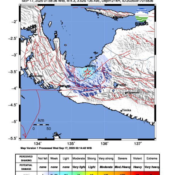 Gempa Berkekuatan 4,3 SR, pusat gempa berada di darat 18 km barat daya mabire