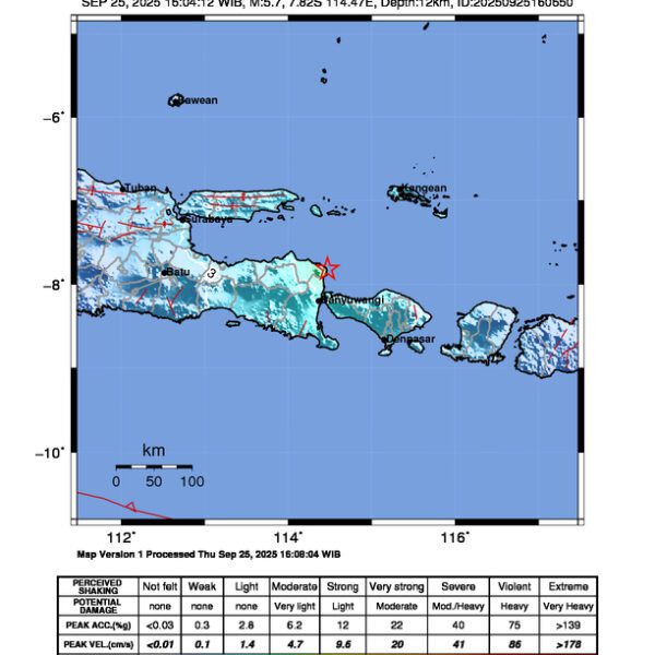 Gempa Berkekuatan 5,7 SR di 46 km TimurLaut BANYUWANGI-JATIM Tidak Berpotensi Tsunami