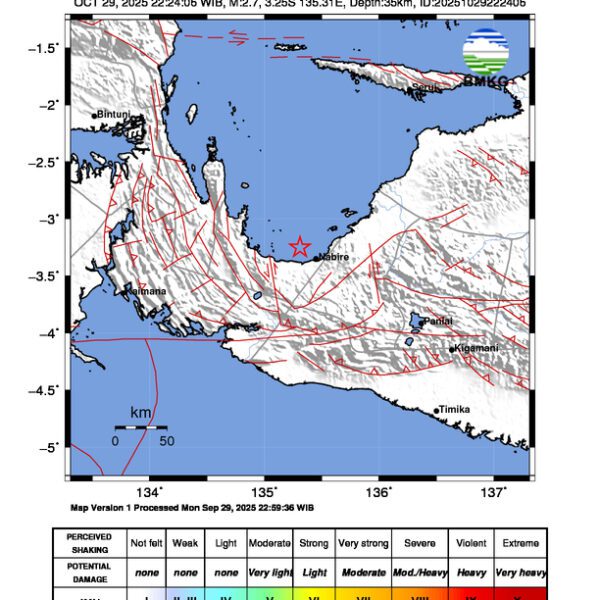 Gempa Berkekuatan 2,7 SR, pusat gempa berada di laut 25 km Baratlaut Nabire