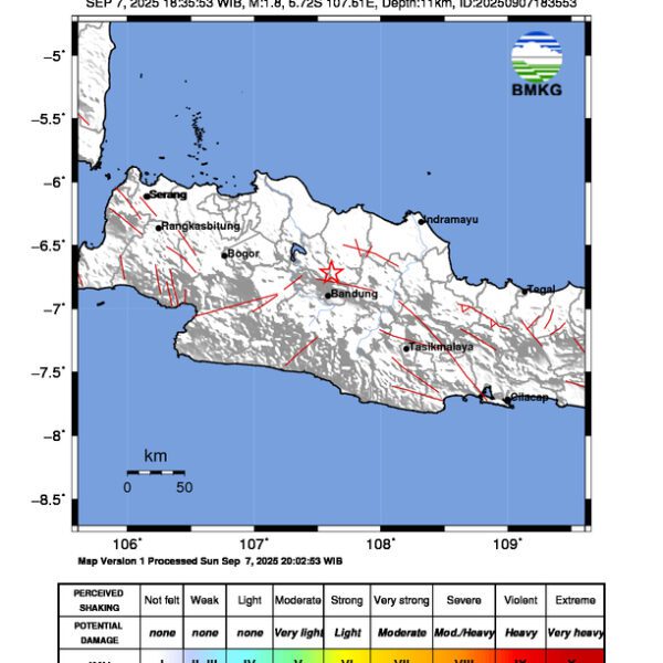 Gempa Berkekuatan 1,8 SR, pusat gempa berada di darat 18 km TimurLaut Kab. Bandung Barat