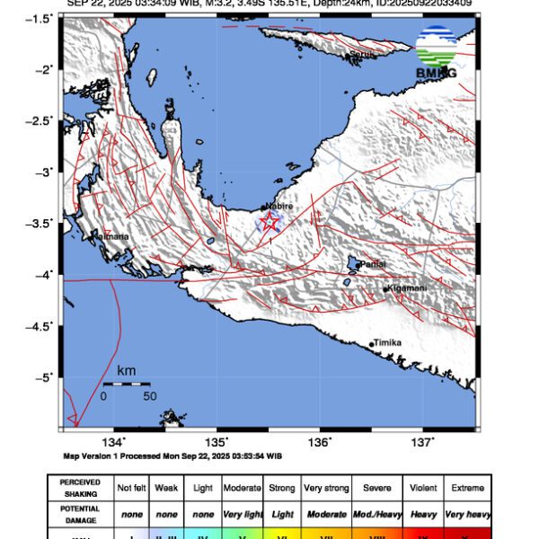 Gempa Berkekuatan 3,2 SR, pusat gempa berada di darat 14 km tenggara Nabire