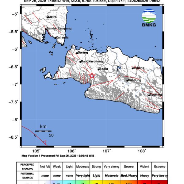 Gempa Berkekuatan 2,5 SR, pusat gempa berada di darat 25 km Timur Laut Kab. Sukabumi