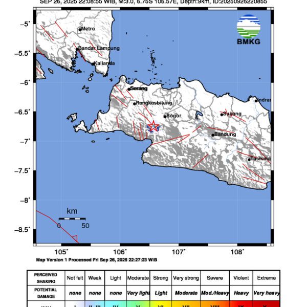 Gempa Berkekuatan 3,0 SR, pusat gempa berada di darat 26 km timur laut Kab. Sukabumi