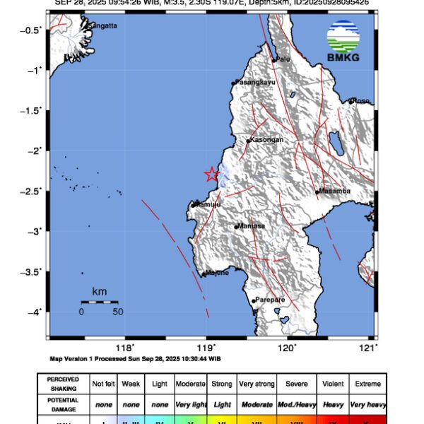 Gempa Berkekuatan 3,5 SR, pusat gempa berada di laut 51 km barat daya Mamuju Tengah