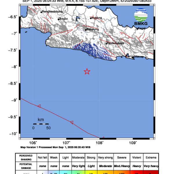 Gempa Berkekuatan 4,4 SR, pusat gempa berada di laut 103 km baratdaya Kab. Tasikmalaya