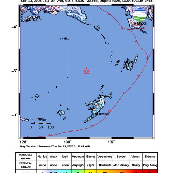 Gempa Berkekuatan 5,3 SR di 211 km BaratDaya MALUKUTENGGARA Tidak Berpotensi Tsunami