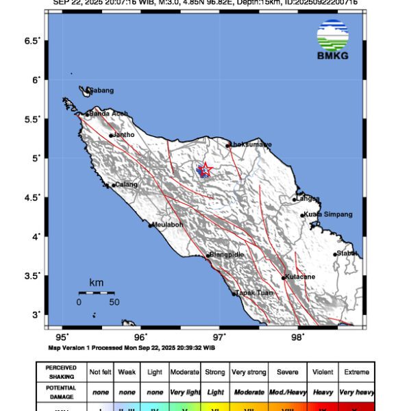 Gempa Berkekuatan 3,0 SR, pusat gempa berada di darat 14 km barat laut Kab. Bener Meriah