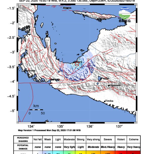 Gempa Berkekuatan 4,2 SR, pusat gempa berada di darat 7 km Tenggara Nabire