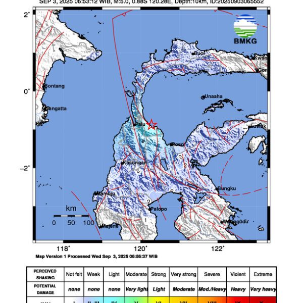 Gempa Berkekuatan 5,0 SR di 44 km TimurLaut PALU-SULTENG Tidak Berpotensi Tsunami