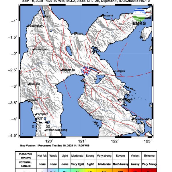Gempa Berkekuatan 3,2 SR, pusat gempa berada di darat 8 km barat laut Luwu Timur