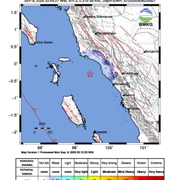 Gempa Berkekuatan 4,3 SR, pusat gempa berada di laut 57 km Tenggara Air Bangis, Pasaman Barat