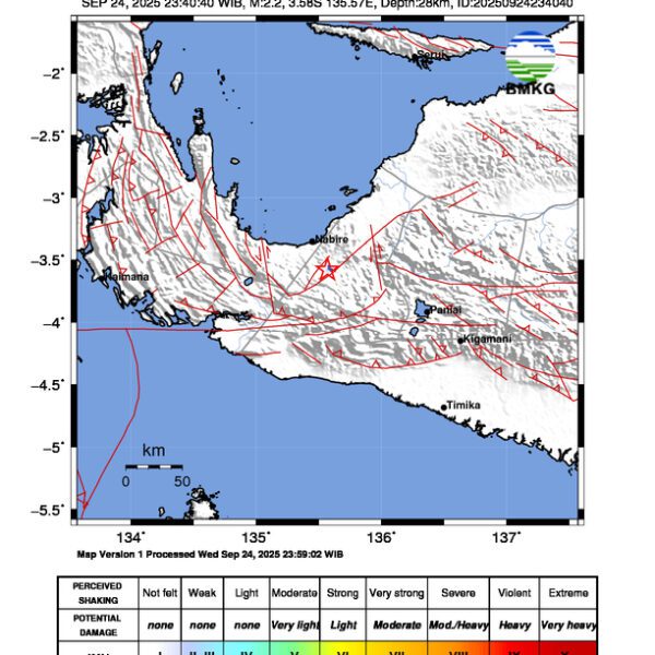 Gempa Berkekuatan 2,2 SR, pusat gempa berada di darat 26 km Tenggara Nabire