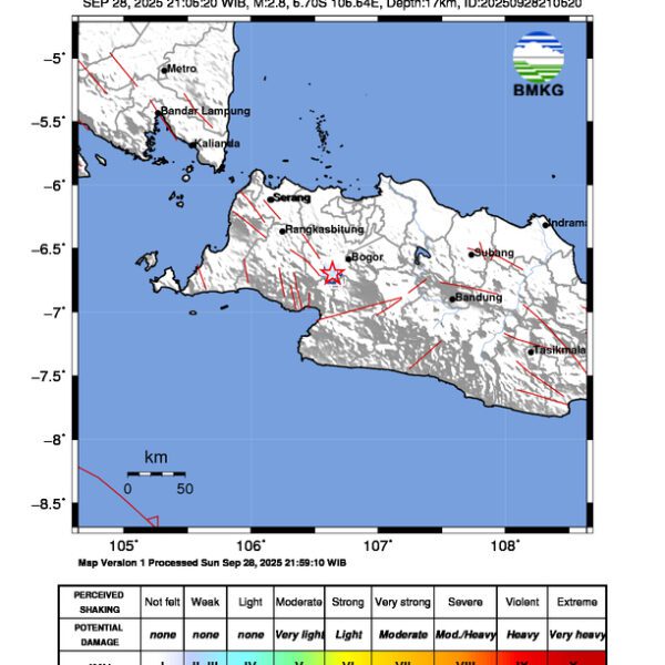 Gempa Berkekuatan 2,8 SR, pusat gempa berada di darat 20 km BaratDaya Kota Bogor