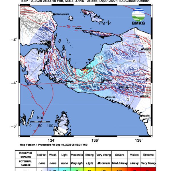 Gempa Berkekuatan 5,1 SR di 23 km BaratLaut NABIRE-PAPUATENGAH Tidak Berpotensi Tsunami