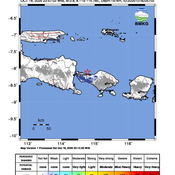 Gempa Berkekuatan 3,8 SR, pusat gempa berada di laut 33 km Jembrana