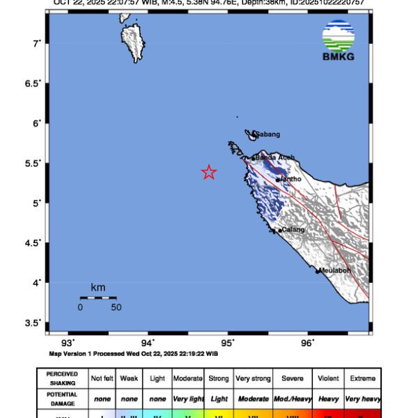 Gempa Berkekuatan 4,5 SR, pusat gempa berada di laut 84 km Barat Daya Kota Sabang