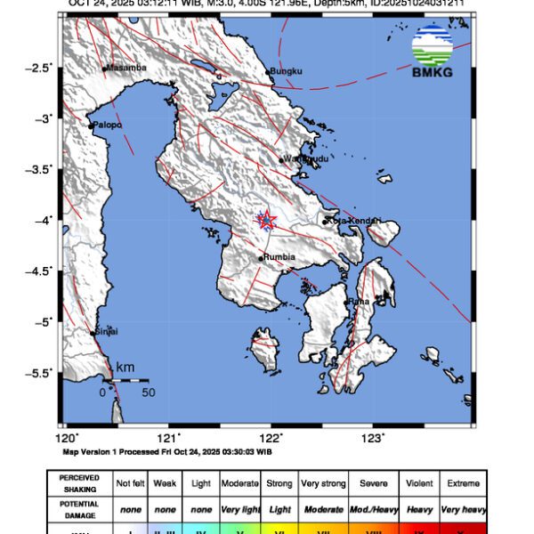 Gempa Berkekuatan 3,0 SR, pusat gempa berada di darat 4 km timur laut Kolaka Timur