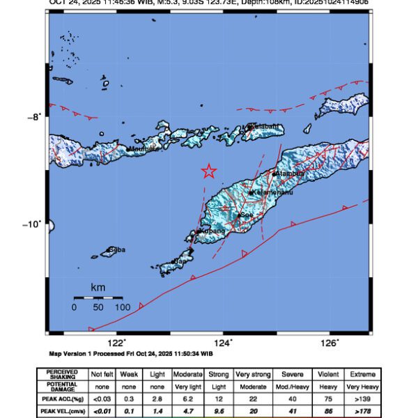 Gempa Berkekuatan 5,3 SR di 67 km Tenggara LEMBATA-NTT Tidak Berpotensi Tsunami