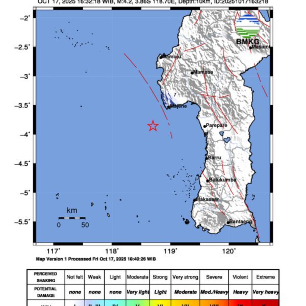 Gempa Berkekuatan 4,2 SR, pusat gempa berada di laut 75 km Barat Daya Polewali Mandar