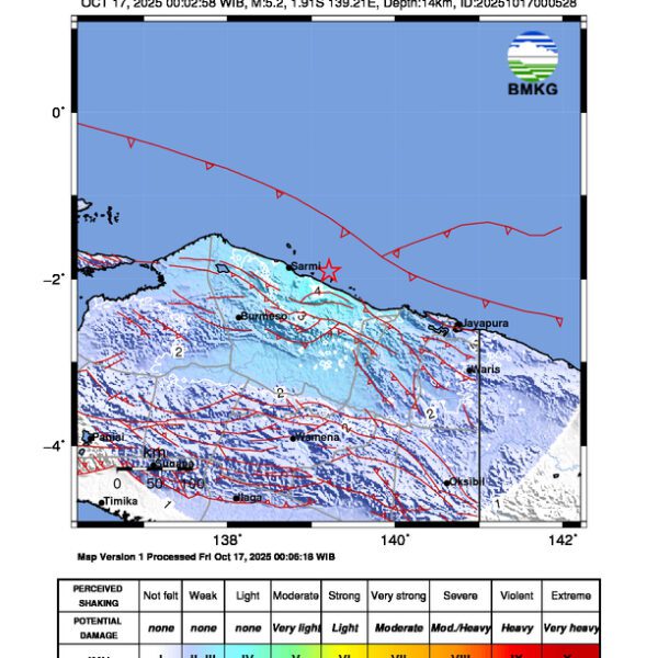 Gempa Berkekuatan 5,2 SR di 51 km Tenggara SARMI-PAPUA Tidak Berpotensi Tsunami