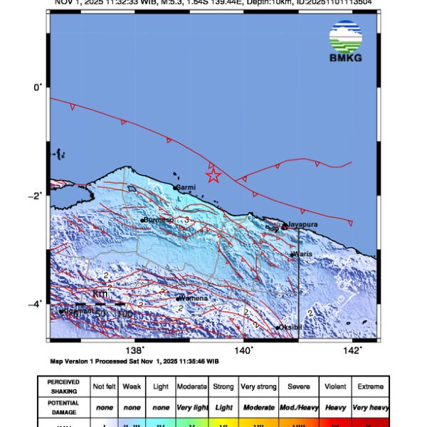 Gempa Berkekuatan 5,3 SR di 80 km TimurLaut SARMI-PAPUA Tidak Berpotensi Tsunami Gempa Berkekuatan 5,3 SR di 80 km TimurLaut SARMI-PAPUA Tidak Berpotensi Tsunami