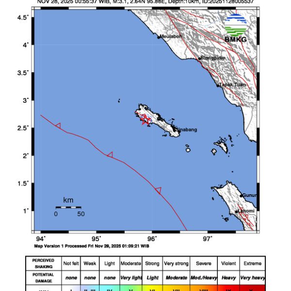 Gempa Berkekuatan 3,1 SR, pusat gempa berada di darat 57 km Barat Laut Sinabang