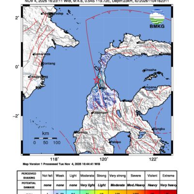 Gempa Berkekuatan 4,6 SR, pusat gempa berada di laut 18 km barat daya Donggala