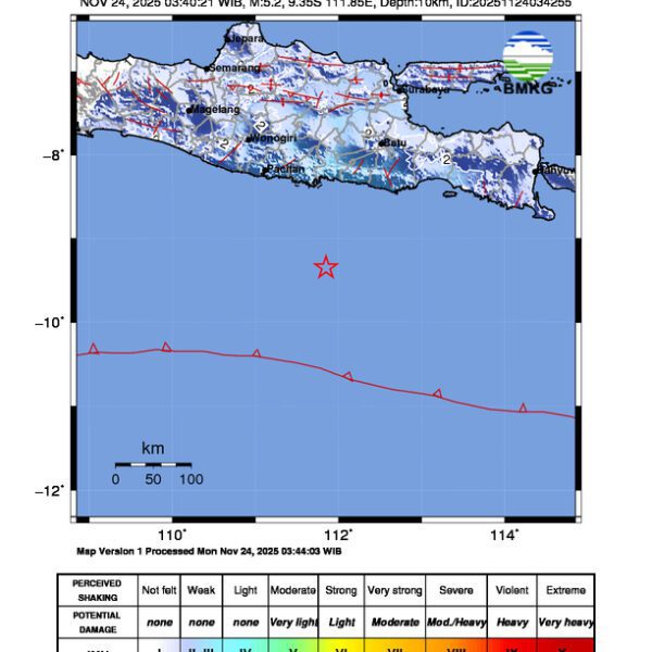 Gempa Berkekuatan 5,2 SR di 141 km BaratDaya KAB-BLITAR-JATIM Tidak Berpotensi Tsunami