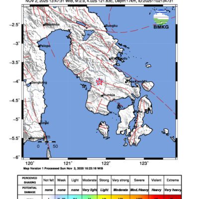 Gempa Berkekuatan 2,9 SR, pusat gempa berada di darat 10 km barat daya Kolaka Timur