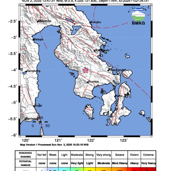 Gempa Berkekuatan 2,9 SR, pusat gempa berada di darat 10 km barat daya Kolaka Timur
