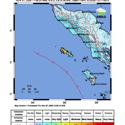 Gempa Berkekuatan 6,3 SR di 62 km BaratLaut SINABANG-ACEH Tidak Berpotensi Tsunami