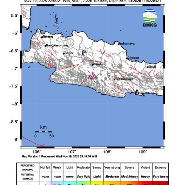 Gempa Berkekuatan 3,1 SR, pusat gempa berada di darat 22 km Tenggara Kabupaten Bandung