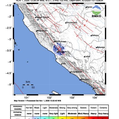 Gempa Berkekuatan 3,7 SR, pusat gempa berada di darat 10 km Barat Laut Rejang Lebong