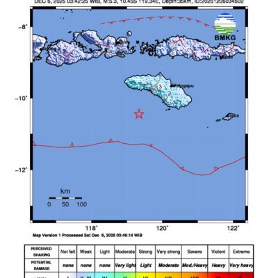 Gempa Berkekuatan 5,3 SR di 74 km BaratDaya WANOKAKA-NTT Tidak Berpotensi Tsunami