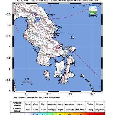 Gempa Berkekuatan 3,1 SR, pusat gempa berada di darat 43 km Timur laut Konawe Selatan