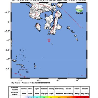 Gempa Berkekuatan 3,2 SR, pusat gempa berada di laut 47 km selatan Buton Selatan