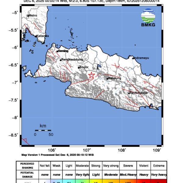 Gempa Berkekuatan 2,0 SR, pusat gempa berada di darat 2 Km Barat Laut Kab. Cianjur