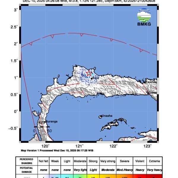 Gempa Berkekuatan 3,8 SR, pusat gempa berada di darat 19 km barat laut Buol Gempa Berkekuatan 3,8 SR, pusat gempa berada di darat 19 km barat laut Buol