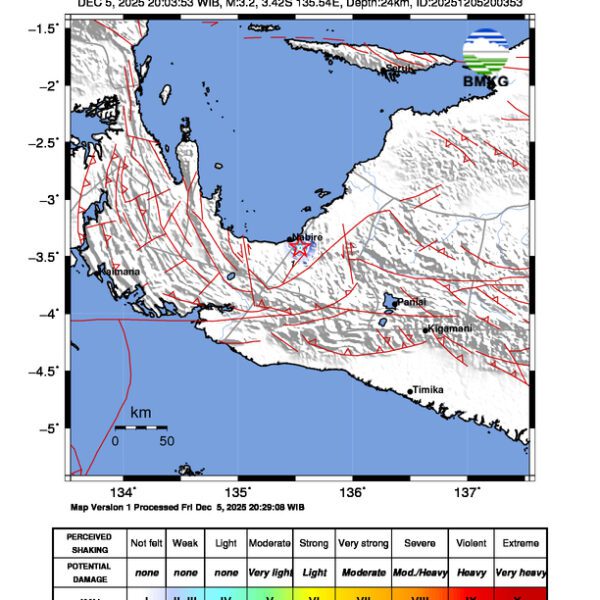 Gempa Berkekuatan 3,2 SR, pusat gempa berada di darat 7 km tenggara Nabire