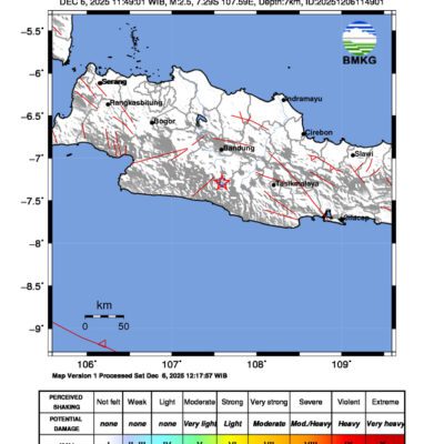Gempa Berkekuatan 2,5 SR, pusat gempa berada di darat 30 km tenggara Kabupaten Bandung