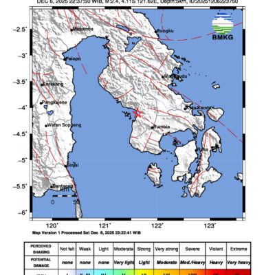 Gempa Berkekuatan 2,4 SR, pusat gempa berada di darat 7 km tenggara Kolaka