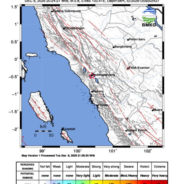 Gempa Berkekuatan 2,8 SR, pusat gempa berada di darat 2 km Tenggara Padang Panjang Gempa Berkekuatan 2,8 SR, pusat gempa berada di darat 2 km Tenggara Padang Panjang